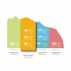 ENVE M635 Carbon MTB Rim -Promos SUPPORTS VÉLO Boutique ENVE M635 Carbon MTB Rim Internal Black White Not Set EN256352728 2